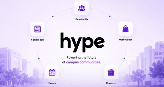 The Future of Campus Communities